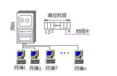 image-20220307201546839