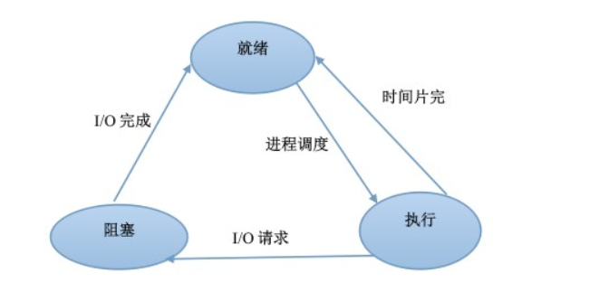 image-20220308121727753