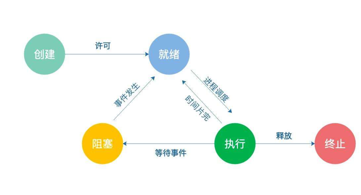 image-20220308121841857