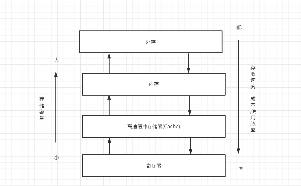 image-20220328202846251