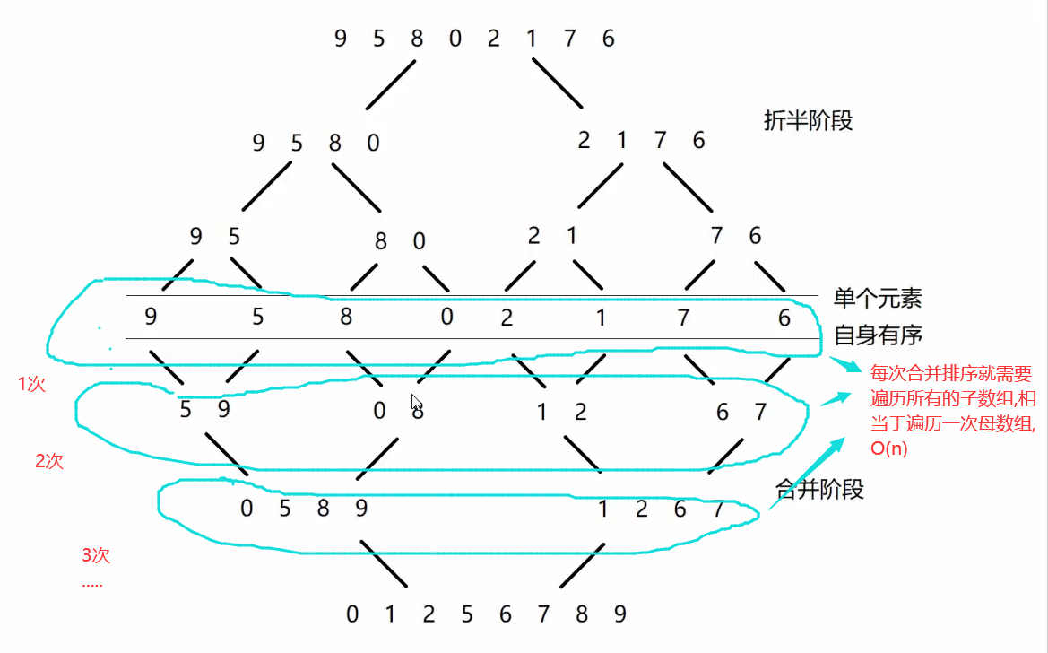 image-20211126140657381