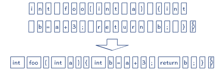 image-20221009092206971