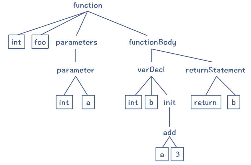 image-20221009092516743