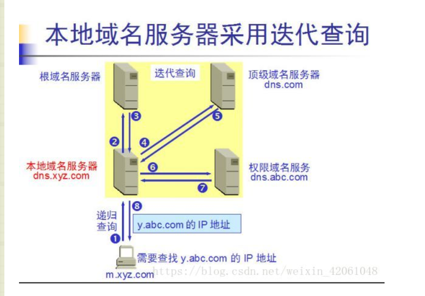 image-20211112144429863