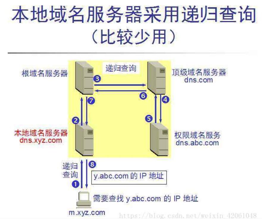image-20211112144505239