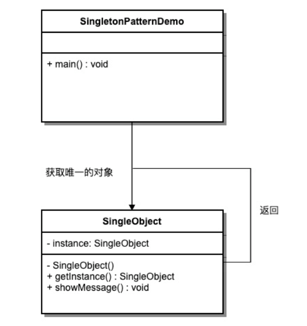 image-20220807173852130