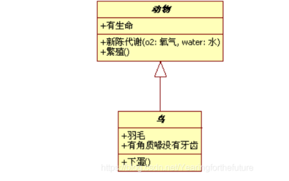image-20220421103317967