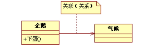 image-20220421103528770
