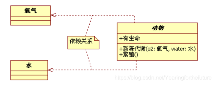 image-20220421103640417