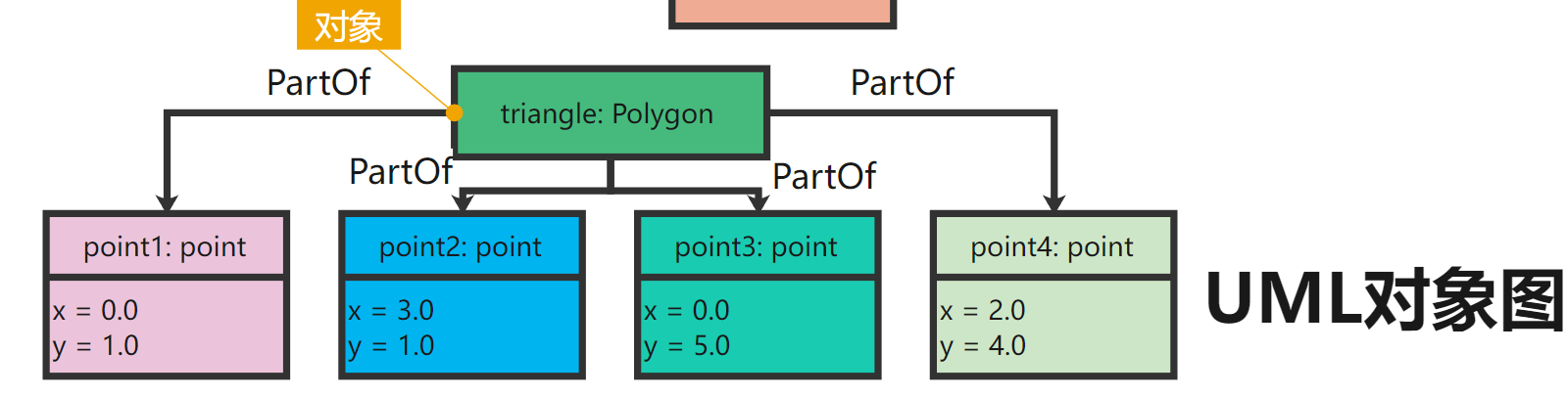 image-20220423094111845