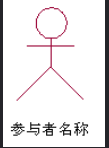 image-20220423160925454