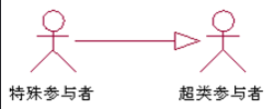image-20220423160937585