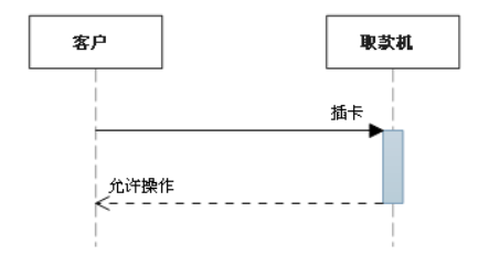 image-20220423161724199