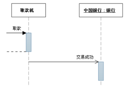 image-20220423161758804