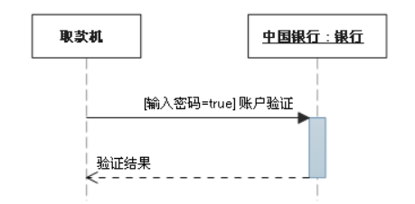 image-20220423162218154