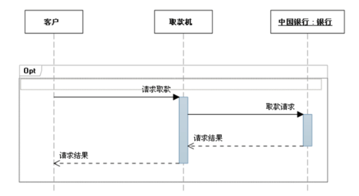 image-20220423162414157