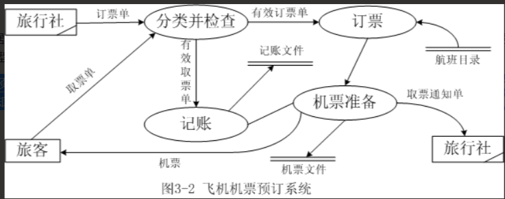 image-20220423172937507