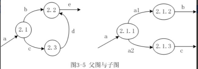 image-20220423173404629