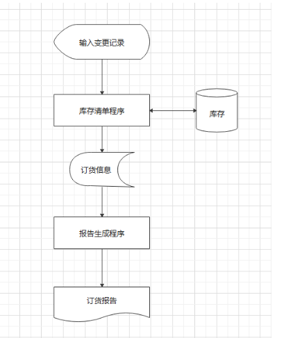 image-20220423181653365
