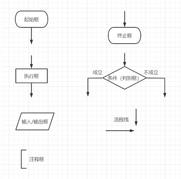 image-20220423183044900