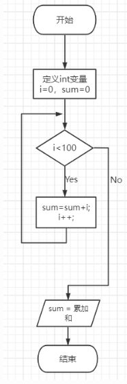 image-20220423183417342