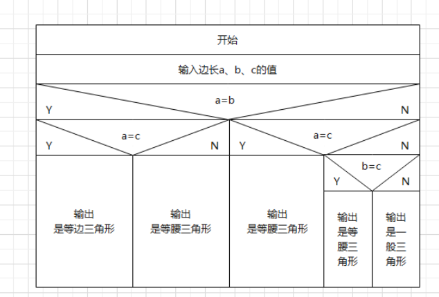 image-20220423185425035