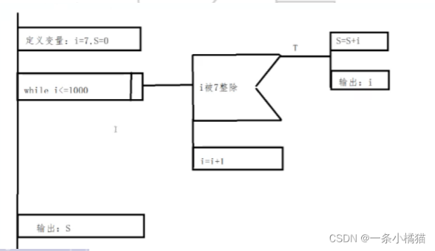 image-20220612224047966
