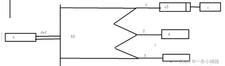 image-20220612224310282