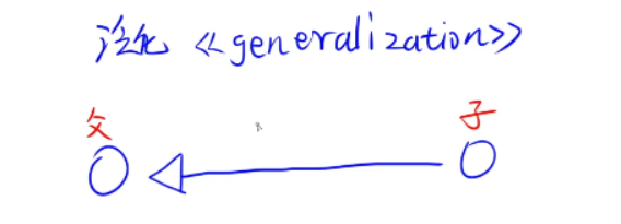 image-20220914115134455