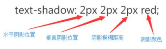 image-20230214182209115