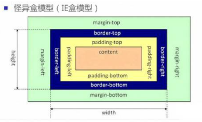 image-20230214182347040
