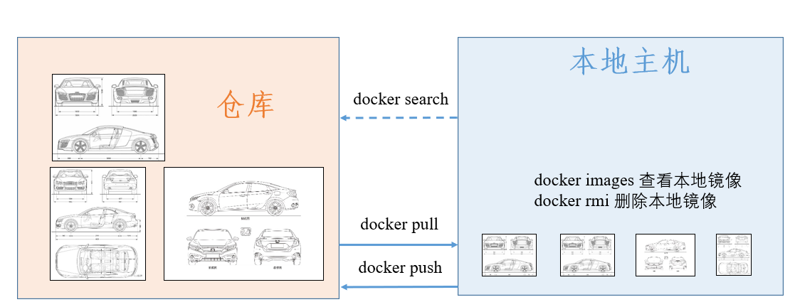 image-20221216091015101
