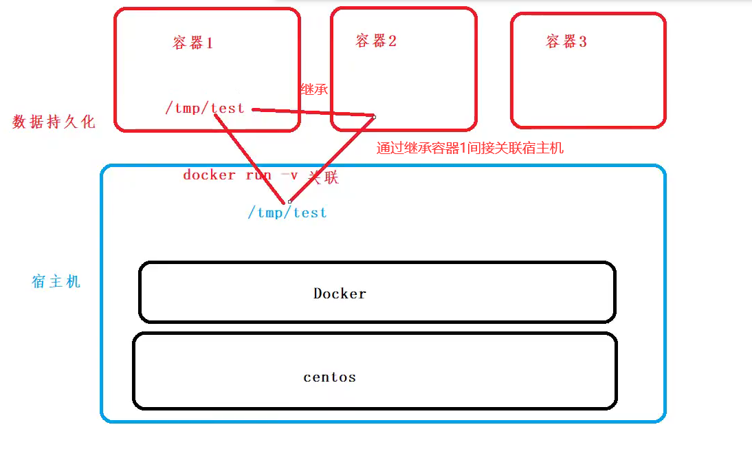 image-20221216204523681