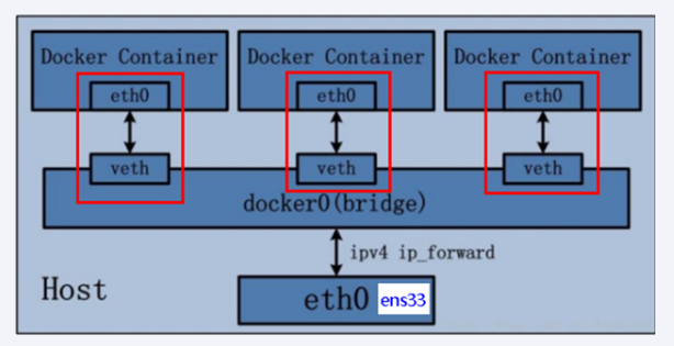 image-20221217110542073