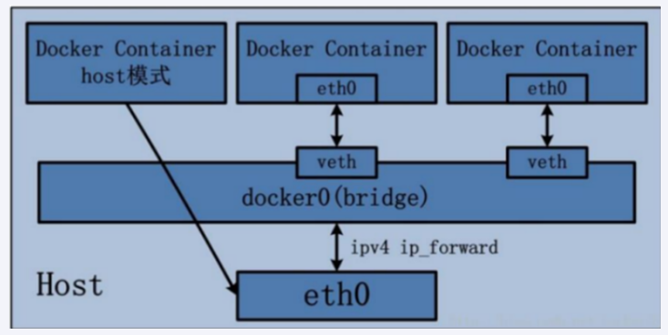 image-20221217113411614