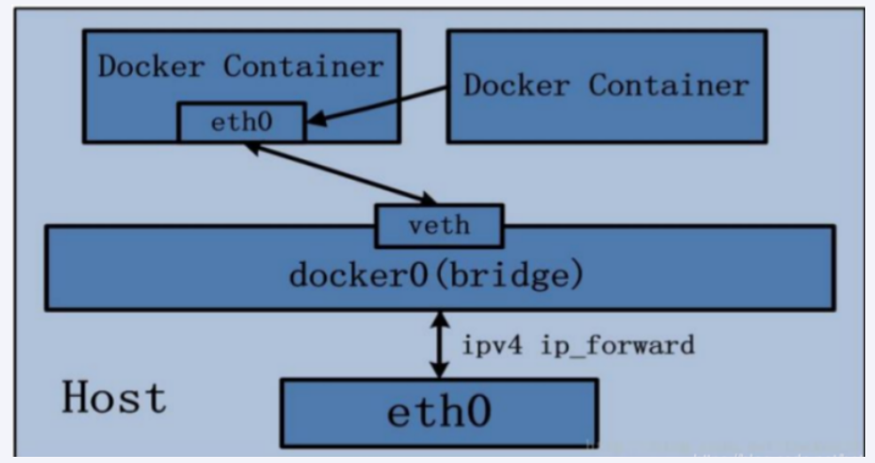 image-20221218000138880