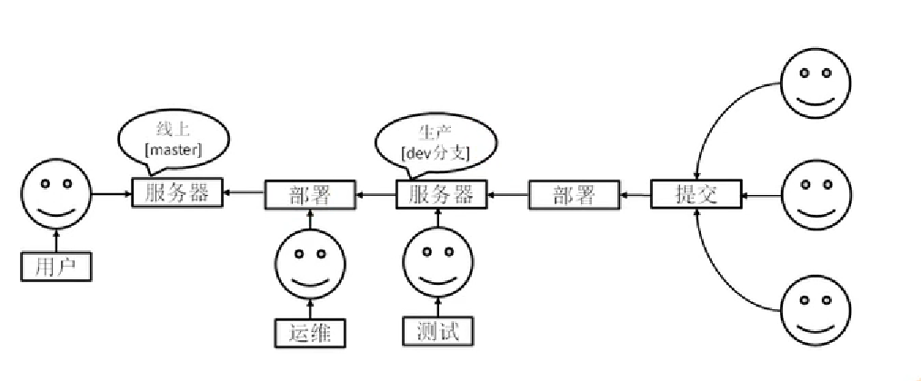 image-20220212123821424