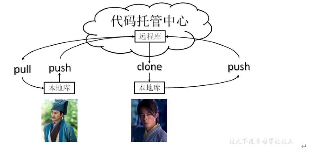 image-20220212191854458