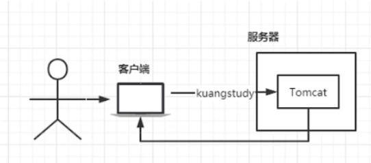 image-20221218214310098