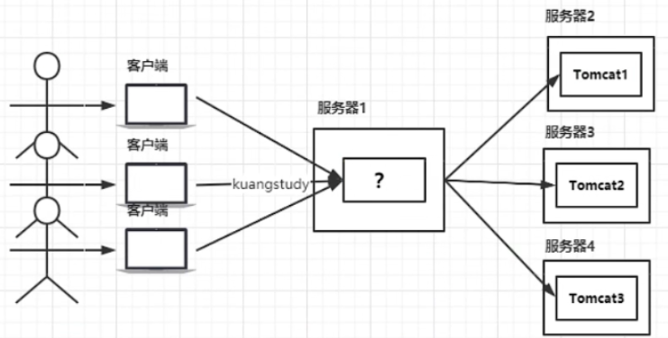 image-20221218214436378