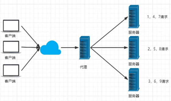image-20221218215607179