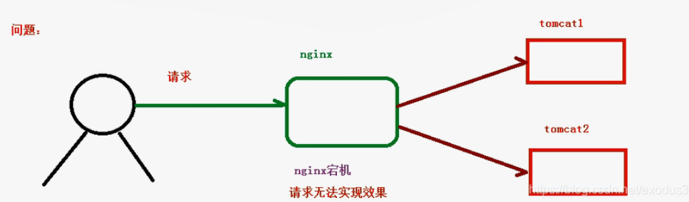 image-20221219212625110