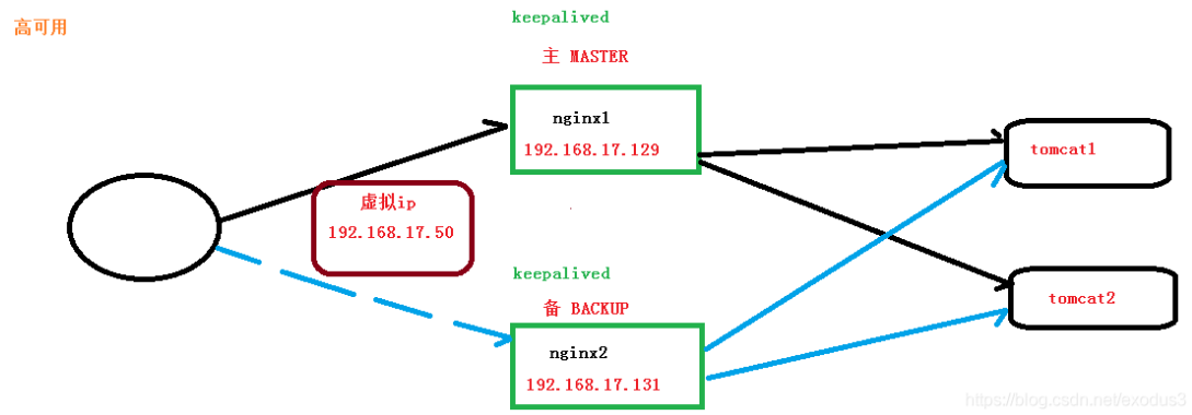 image-20221219212720932