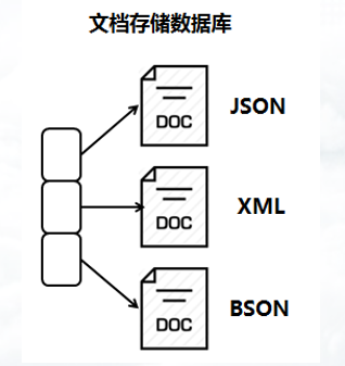 image-20221215100815902