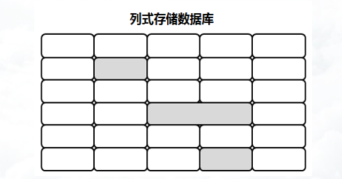 image-20221215102040228