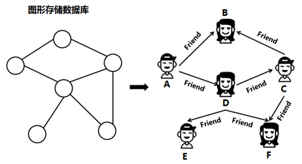 image-20221215102803336