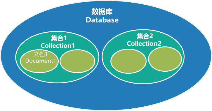 image-20221215104241722