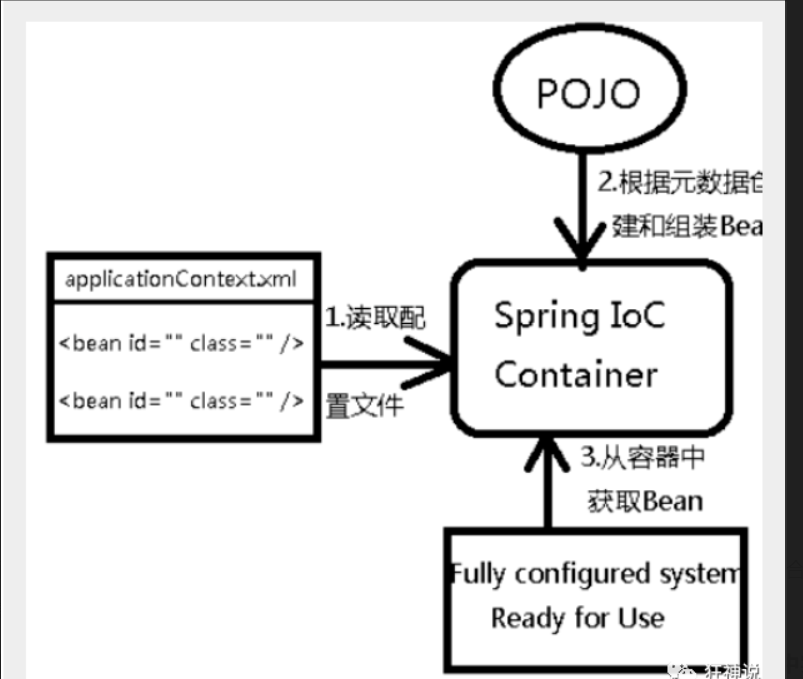 image-20220329110404160