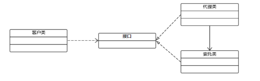 image-20220402164551019