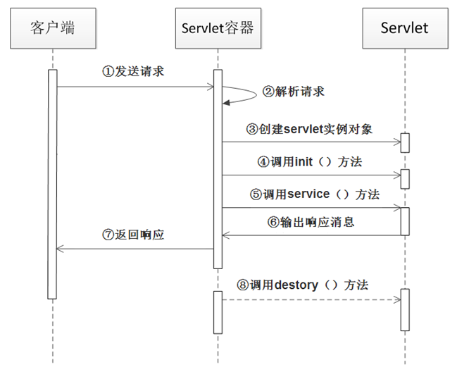 image-20220314154951285